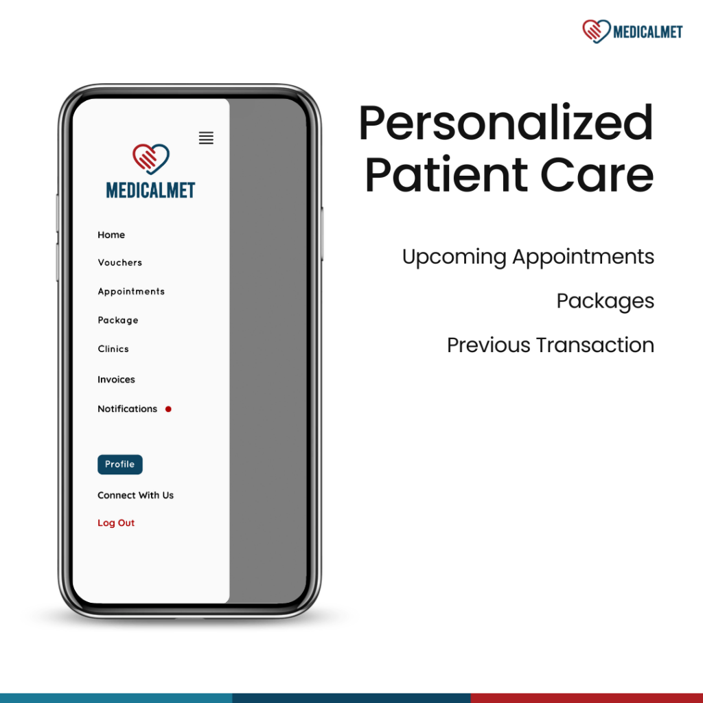 MedicalMet personalized patient communication